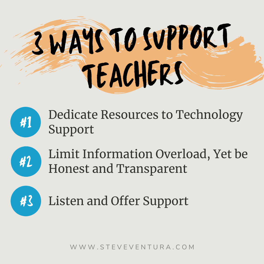 3 Ways to Support Teachers