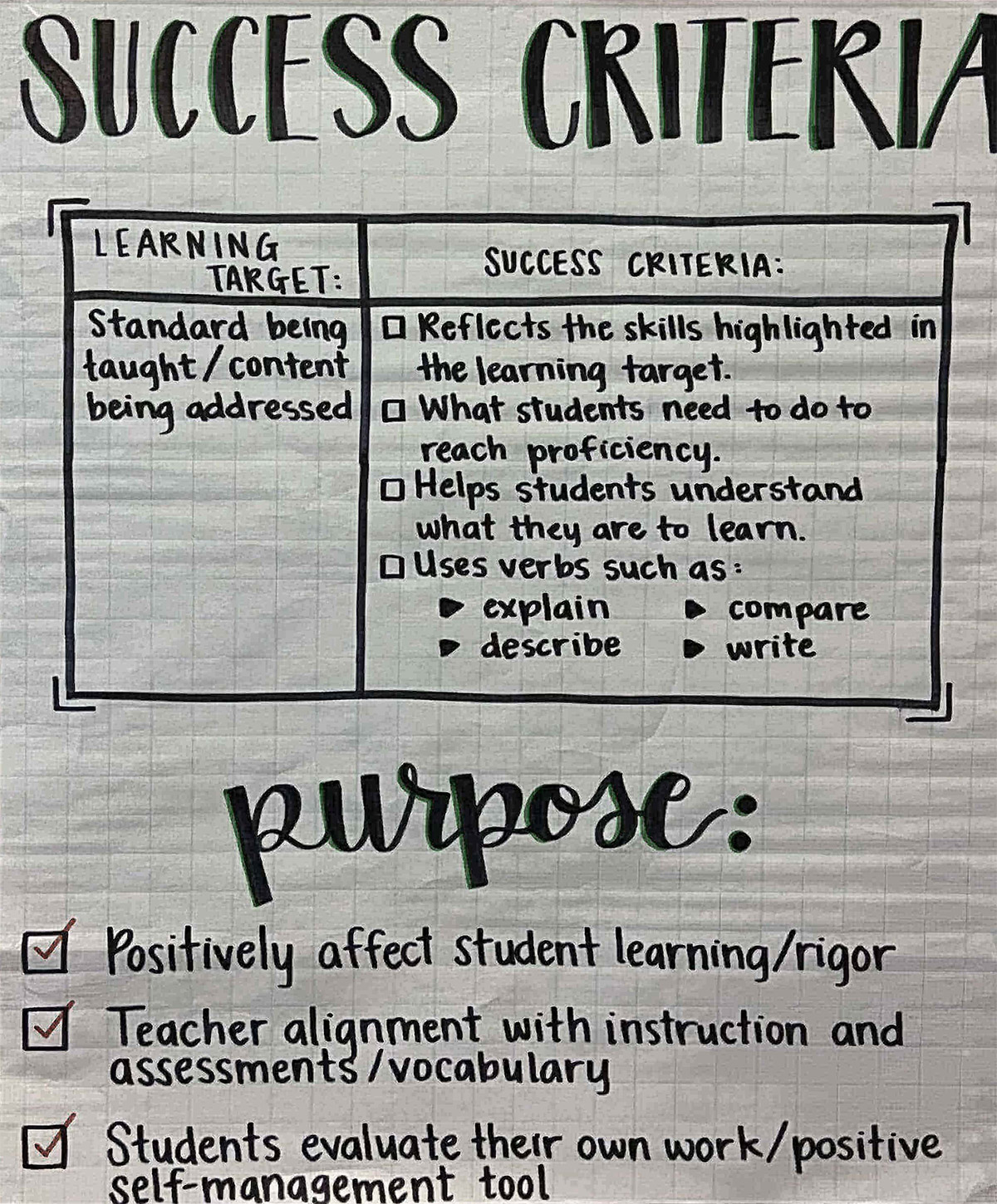Implementation Package Graphic